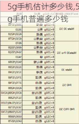 5g手机估计多少钱,5g手机普遍多少钱