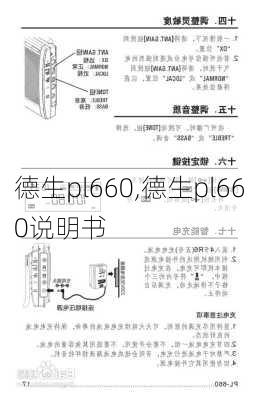 德生pl660,德生pl660说明书