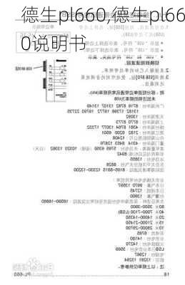 德生pl660,德生pl660说明书