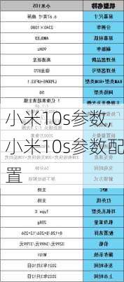 小米10s参数,小米10s参数配置