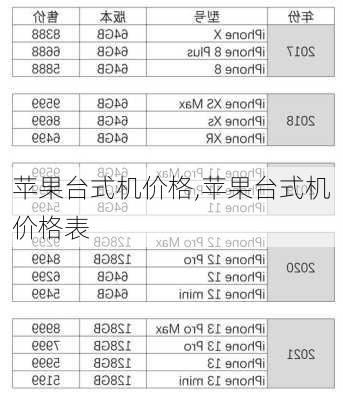 苹果台式机价格,苹果台式机价格表