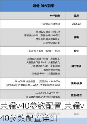 荣耀v40参数配置,荣耀v40参数配置详细