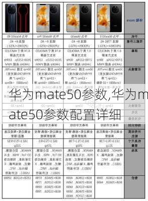 华为mate50参数,华为mate50参数配置详细