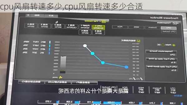 cpu风扇转速多少,cpu风扇转速多少合适