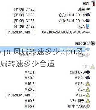 cpu风扇转速多少,cpu风扇转速多少合适