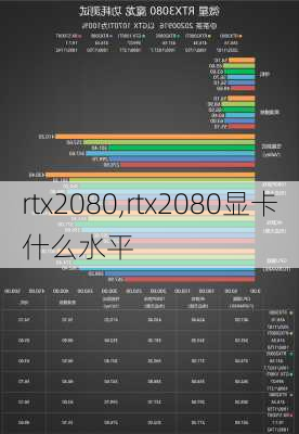 rtx2080,rtx2080显卡什么水平