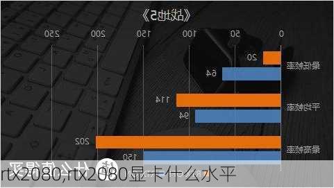 rtx2080,rtx2080显卡什么水平