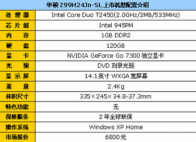 华硕z99,华硕z99h笔记本参数