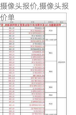 摄像头报价,摄像头报价单