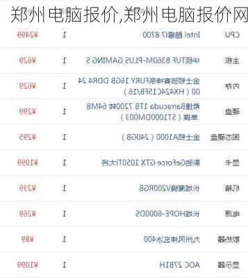 郑州电脑报价,郑州电脑报价网