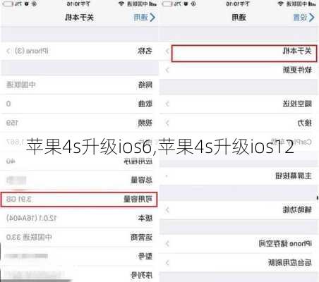 苹果4s升级ios6,苹果4s升级ios12