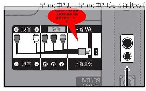 三星led电视,三星led电视怎么连接wifi