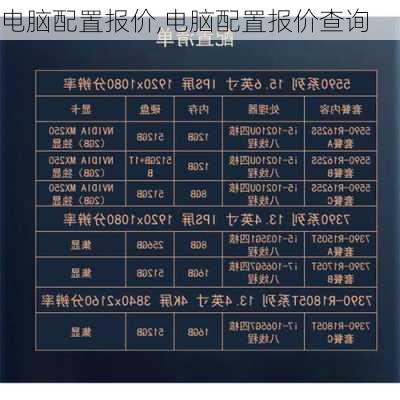 电脑配置报价,电脑配置报价查询