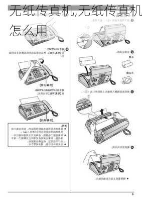 无纸传真机,无纸传真机怎么用