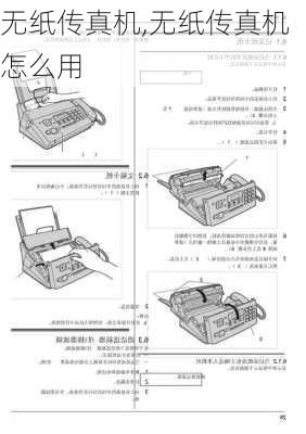 无纸传真机,无纸传真机怎么用