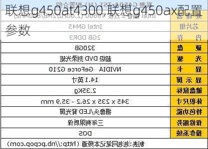 联想g450at4300,联想g450ax配置参数