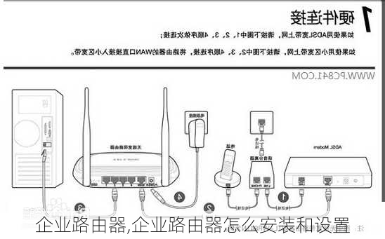 企业路由器,企业路由器怎么安装和设置