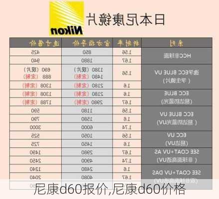 尼康d60报价,尼康d60价格