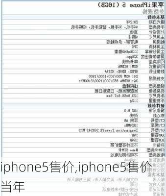 iphone5售价,iphone5售价当年