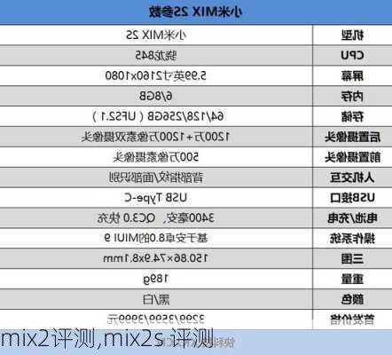 mix2评测,mix2s 评测