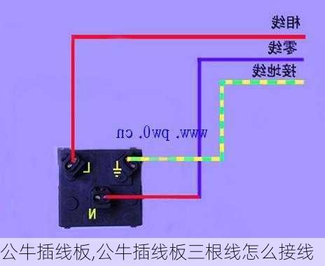 公牛插线板,公牛插线板三根线怎么接线