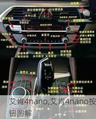 艾肯4nano,艾肯4nano按钮图解