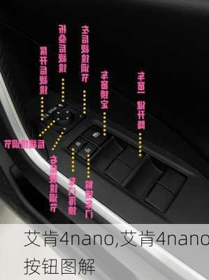 艾肯4nano,艾肯4nano按钮图解