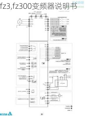 fz3,fz300变频器说明书