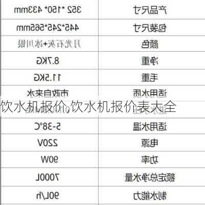 饮水机报价,饮水机报价表大全