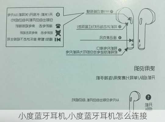 小度蓝牙耳机,小度蓝牙耳机怎么连接