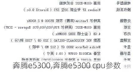 奔腾e5300,奔腾e5300 cpu参数