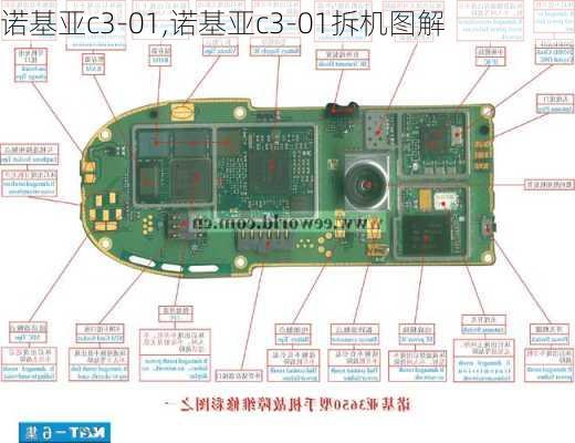 诺基亚c3-01,诺基亚c3-01拆机图解