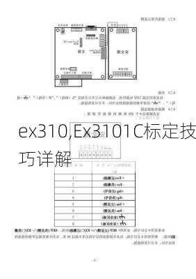 ex310,Ex3101C标定技巧详解