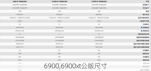 6900,6900xt公版尺寸