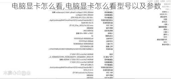 电脑显卡怎么看,电脑显卡怎么看型号以及参数
