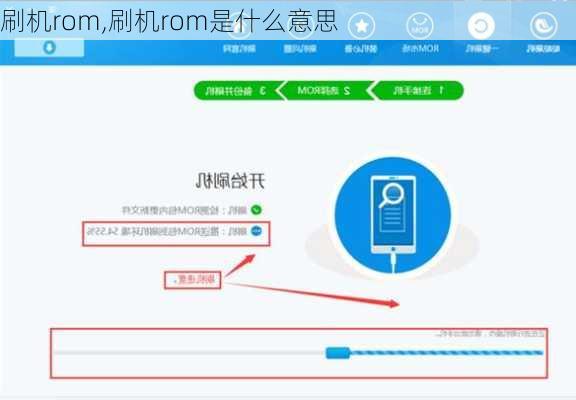 刷机rom,刷机rom是什么意思