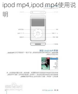 ipod mp4,ipod mp4使用说明