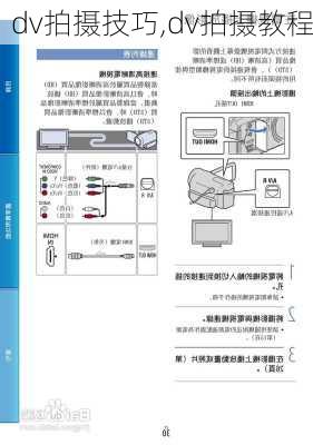 dv拍摄技巧,dv拍摄教程