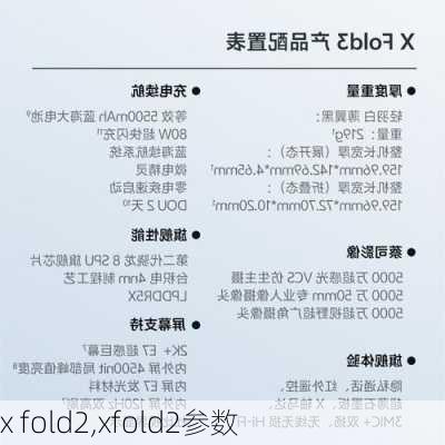 x fold2,xfold2参数