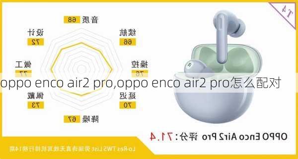 oppo enco air2 pro,oppo enco air2 pro怎么配对