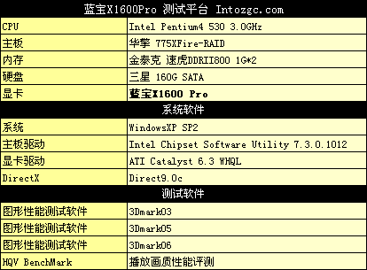 x1600,x1600pro评测