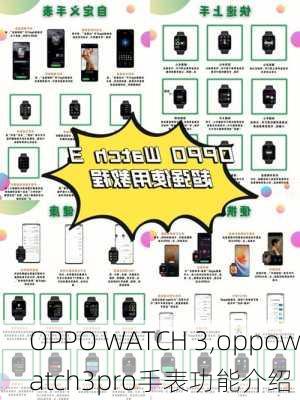 OPPO WATCH 3,oppowatch3pro手表功能介绍