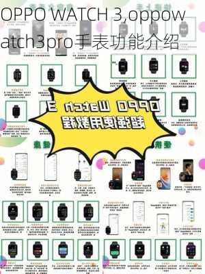 OPPO WATCH 3,oppowatch3pro手表功能介绍