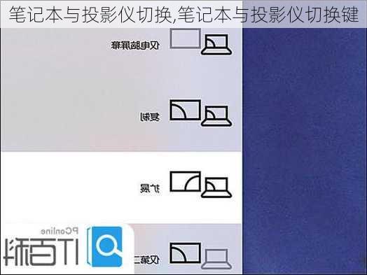 笔记本与投影仪切换,笔记本与投影仪切换键