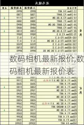 数码相机最新报价,数码相机最新报价表