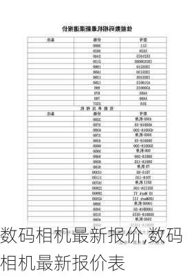 数码相机最新报价,数码相机最新报价表