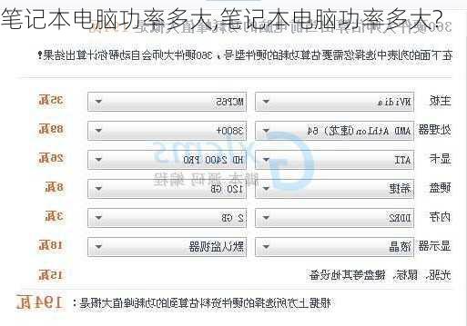 笔记本电脑功率多大,笔记本电脑功率多大?