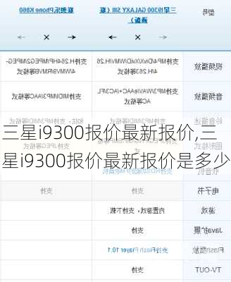 三星i9300报价最新报价,三星i9300报价最新报价是多少