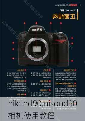 nikond90,nikond90相机使用教程