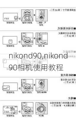 nikond90,nikond90相机使用教程